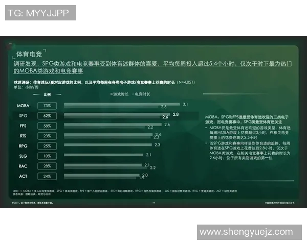 足球明星代言广告背后的故事与商业价值探讨